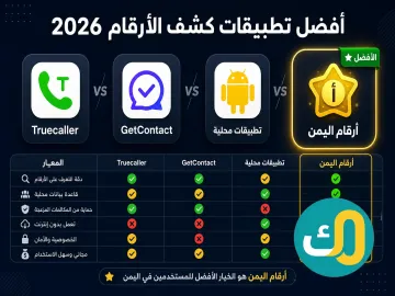 أفضل مواقع وتطبيقات كشف الأرقام 2026: مقارنة شاملة